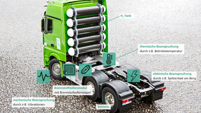 Brennstoffzellen in Nutzfahrzeugen: Neue Methoden für eine beschleunigte Zuverlässigkeitsbewertung - Online-Veranstaltung
