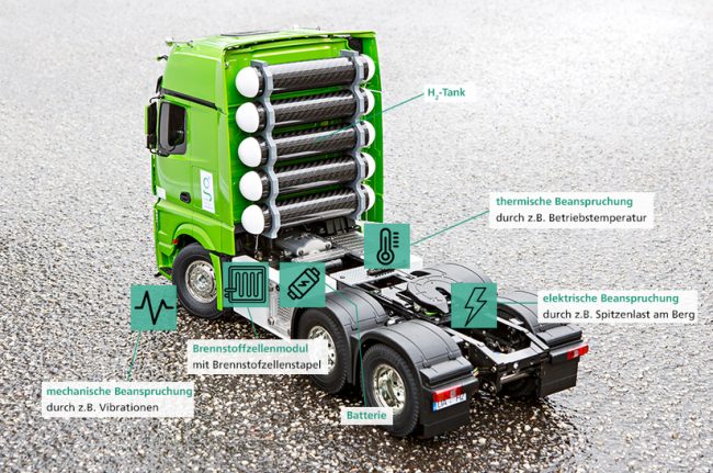Brennstoffzellen in Nutzfahrzeugen: Neue Methoden für eine beschleunigte Zuverlässigkeitsbewertung - Online-Veranstaltung