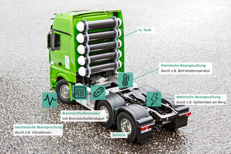 H2_Tank_beschriftet_grün-144px-2 Brennstoffzellen in Nutzfahrzeugen: Neue Methoden für eine beschleunigte Zuverlässigkeitsbewertung - Online-Veranstaltung