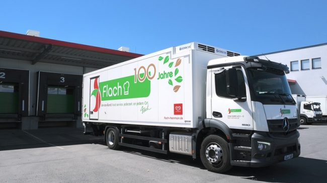 Nachhaltigkeit als Unternehmensziel