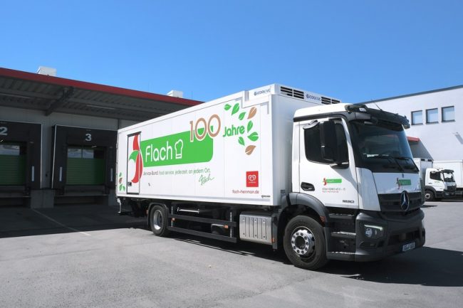 Nachhaltigkeit als Unternehmensziel