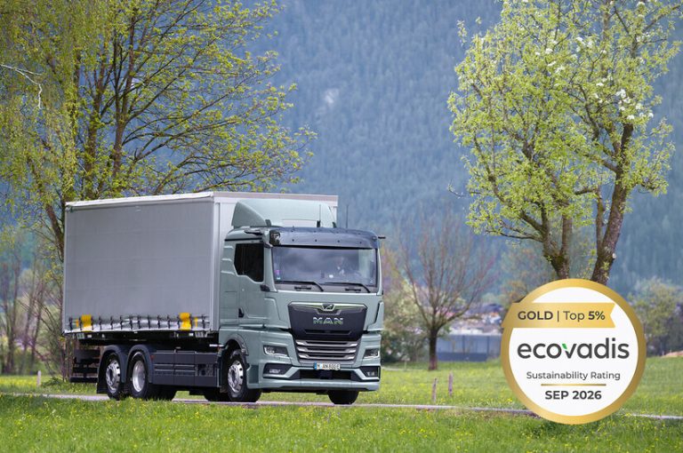 Gold im EcoVadis-Nachhaltigkeitsrating